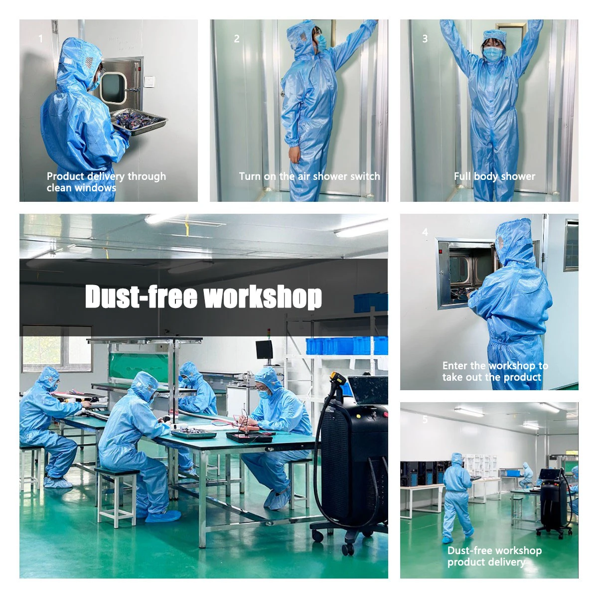 dust-free workshop dust-free workshop