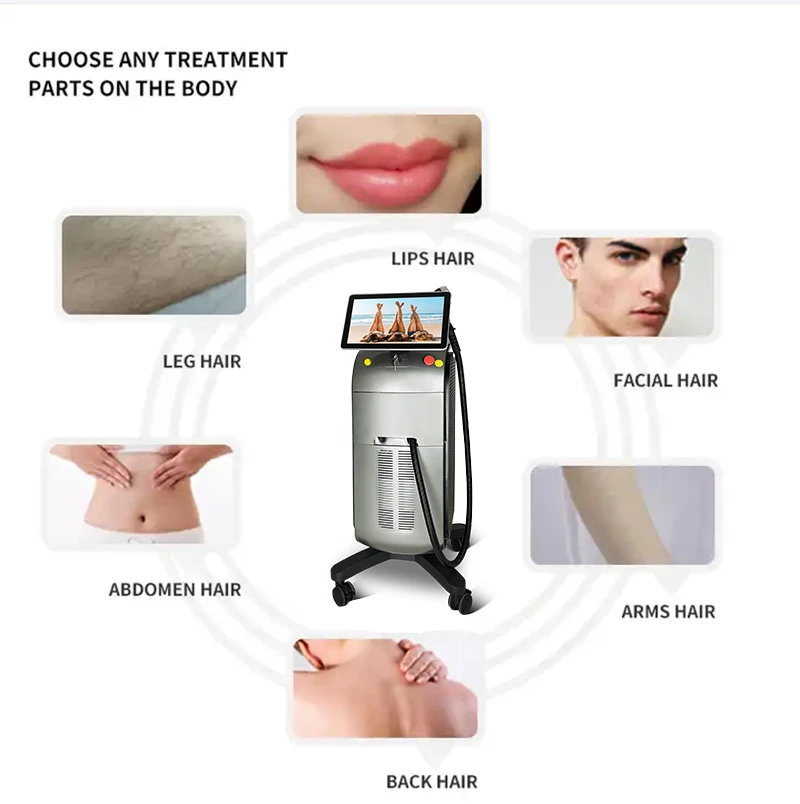 Treatment-area