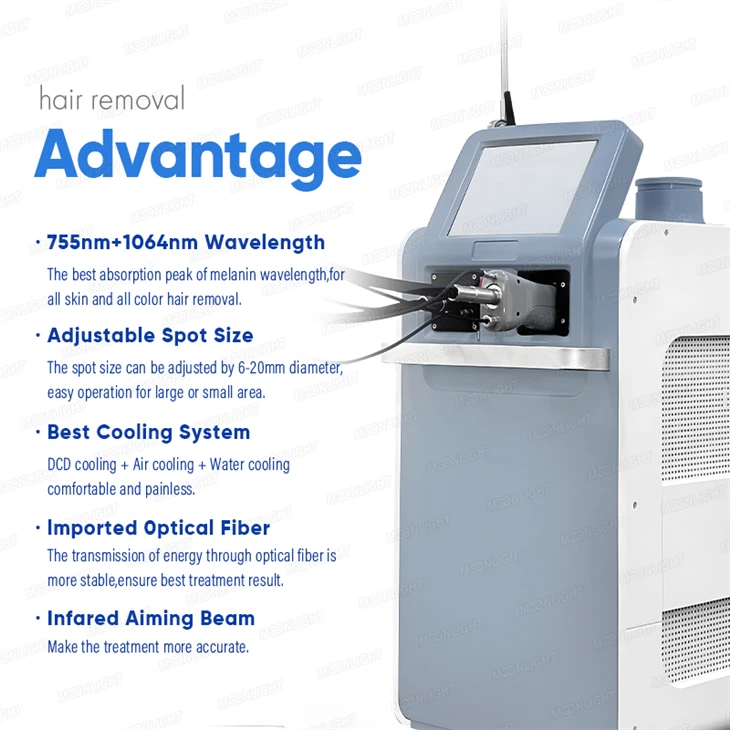 Candelaser Hair Removal Machine Alexandrite Laser 755 1064nm Machine