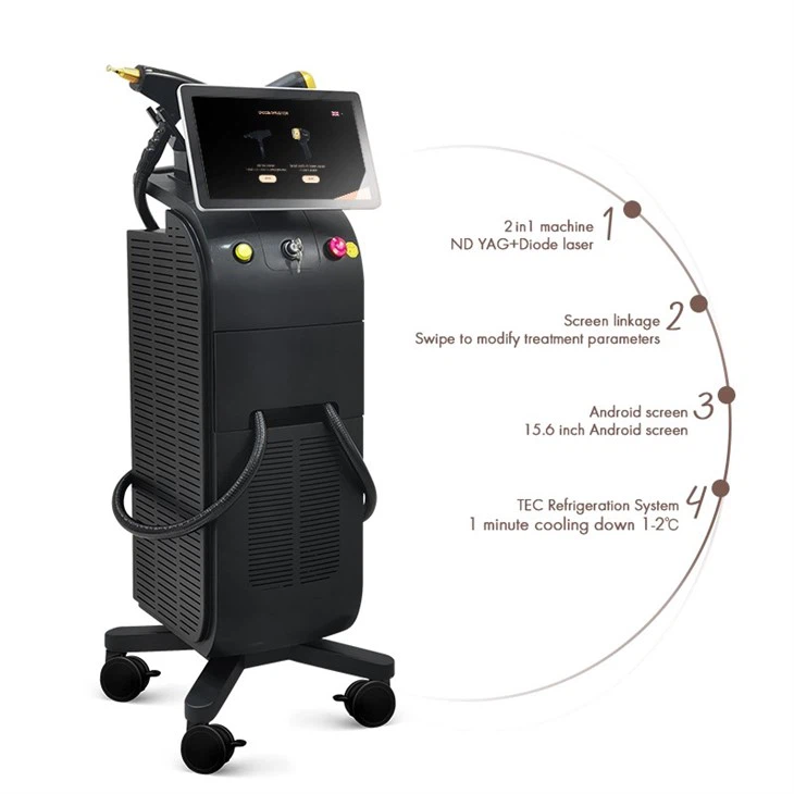Special Edition Laser Hair Removal