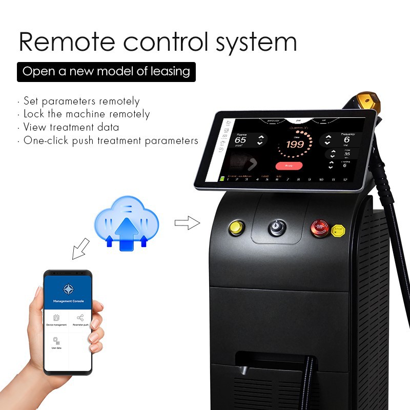 remote control remote control