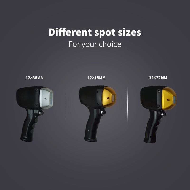 Various spot sizes Various spot sizes