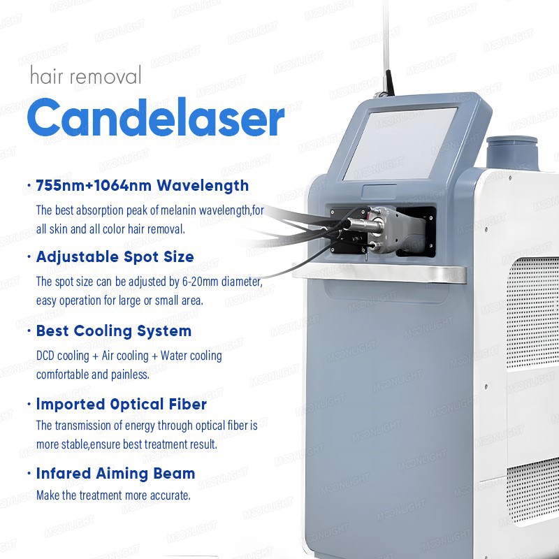 candelaser 2 candelaser 2